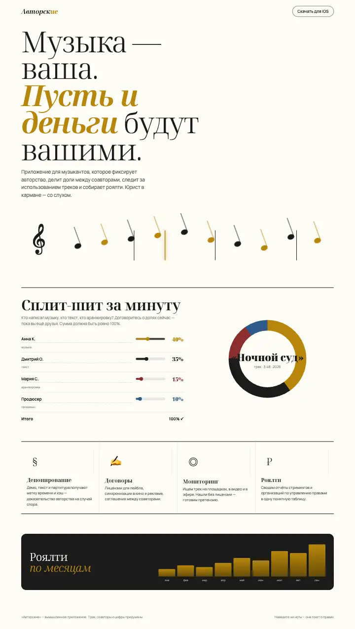 Авторские — страница целиком