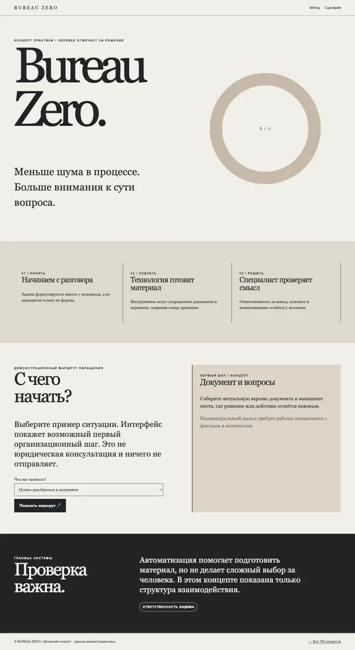 Bureau Zero — страница целиком