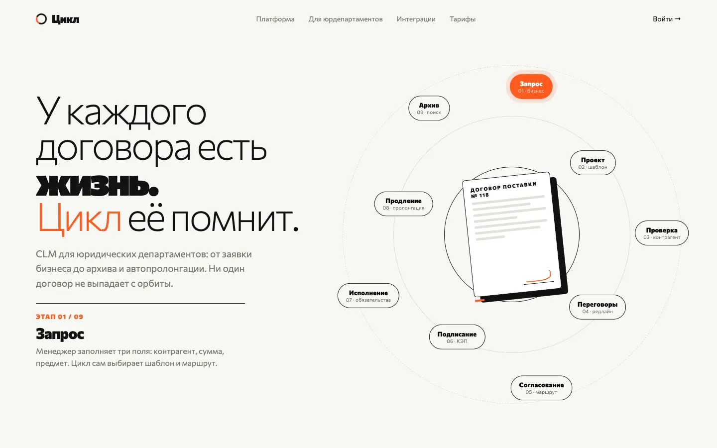 Цикл — первый экран концепта
