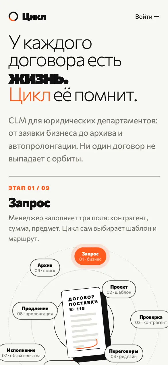 Цикл — мобильная версия