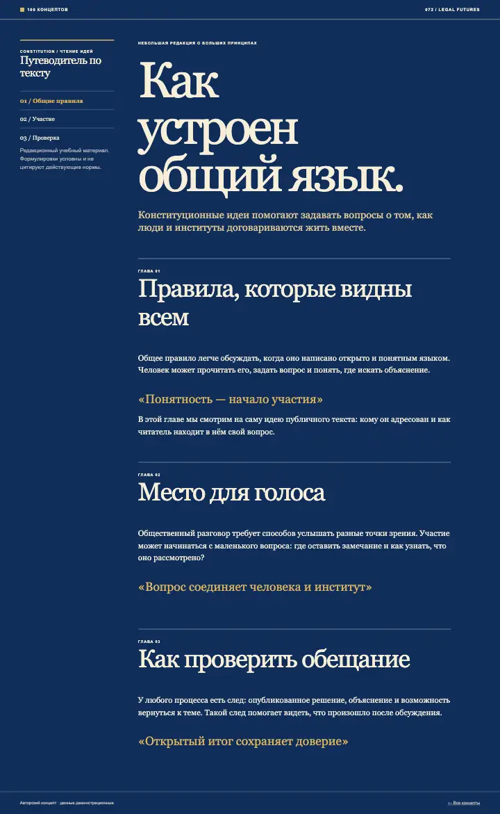 Constitution — страница целиком