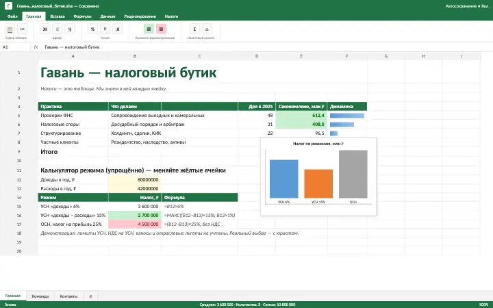 Гавань — страница целиком