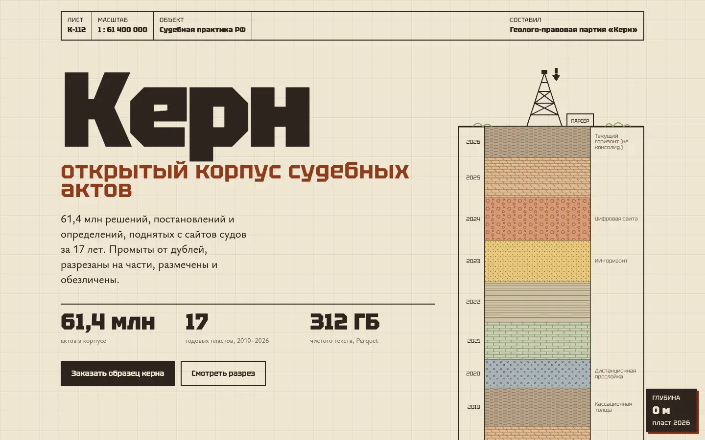 Керн — первый экран концепта