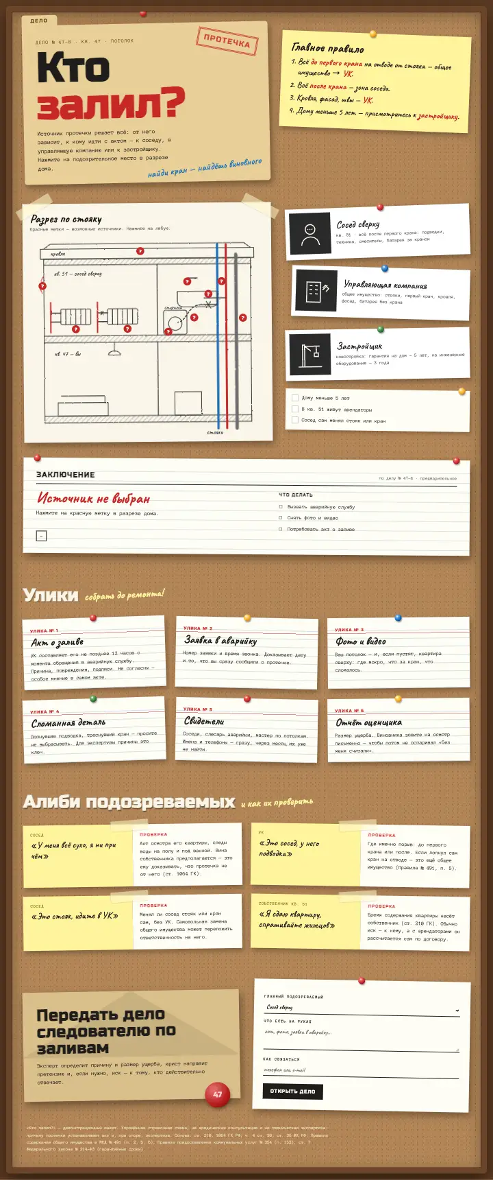 Кто залил? — страница целиком