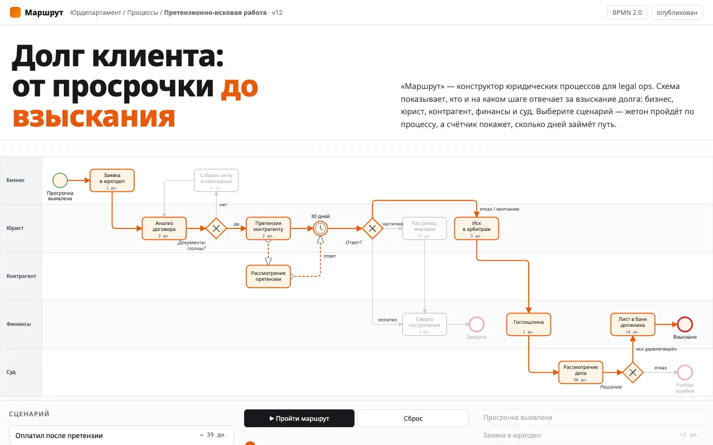 Маршрут — первый экран концепта