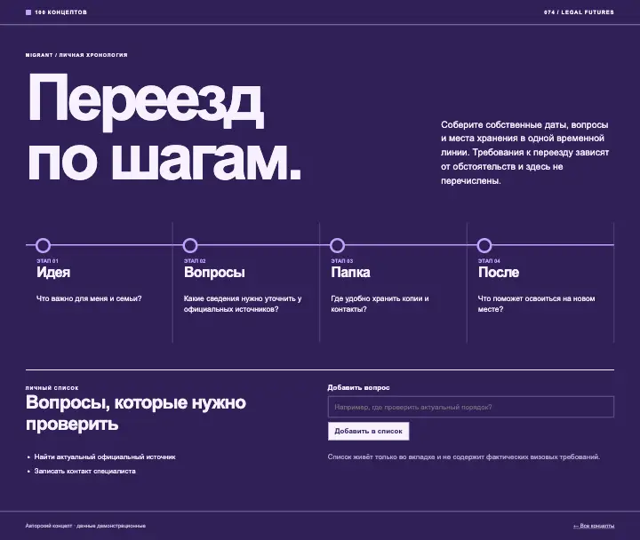 Migrant — страница целиком