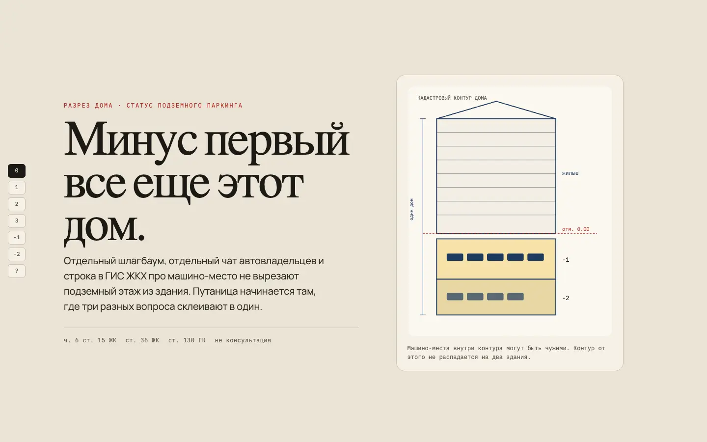 Минус первый — первый экран концепта