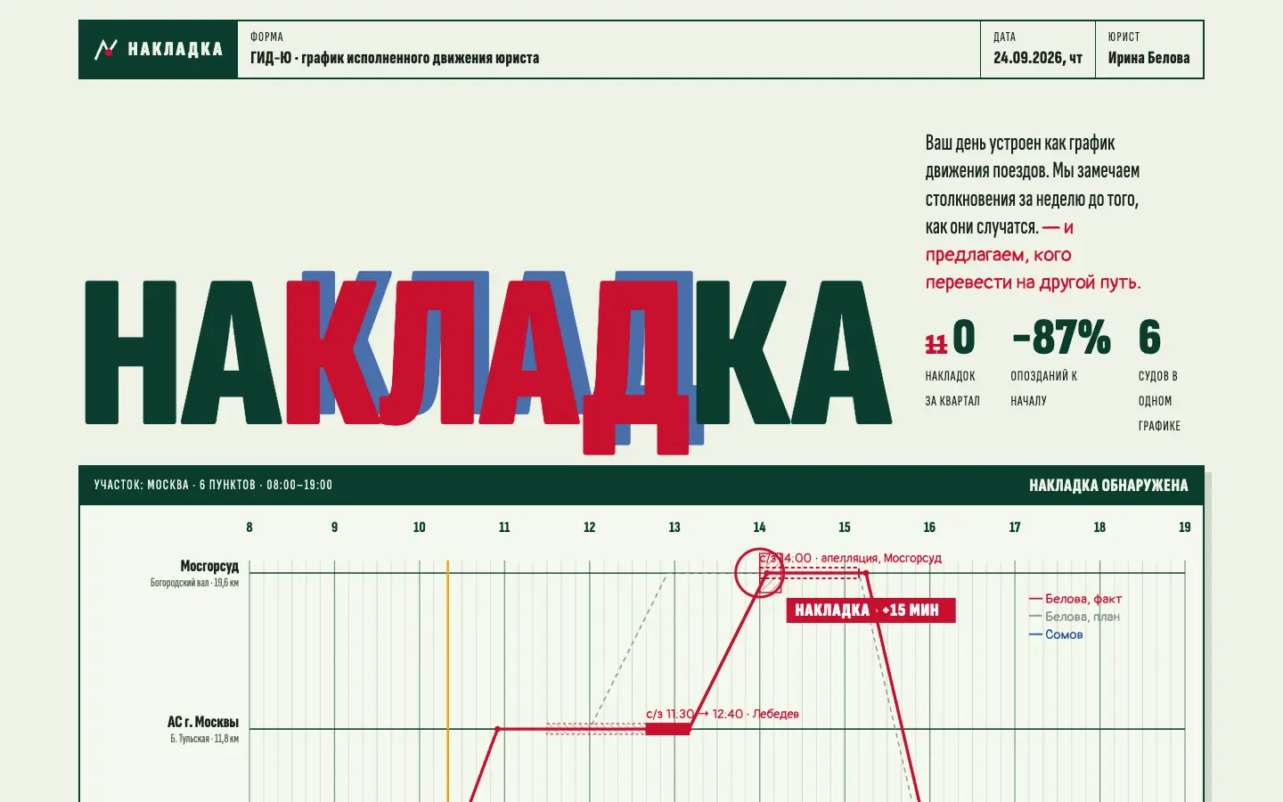 Накладка — первый экран концепта