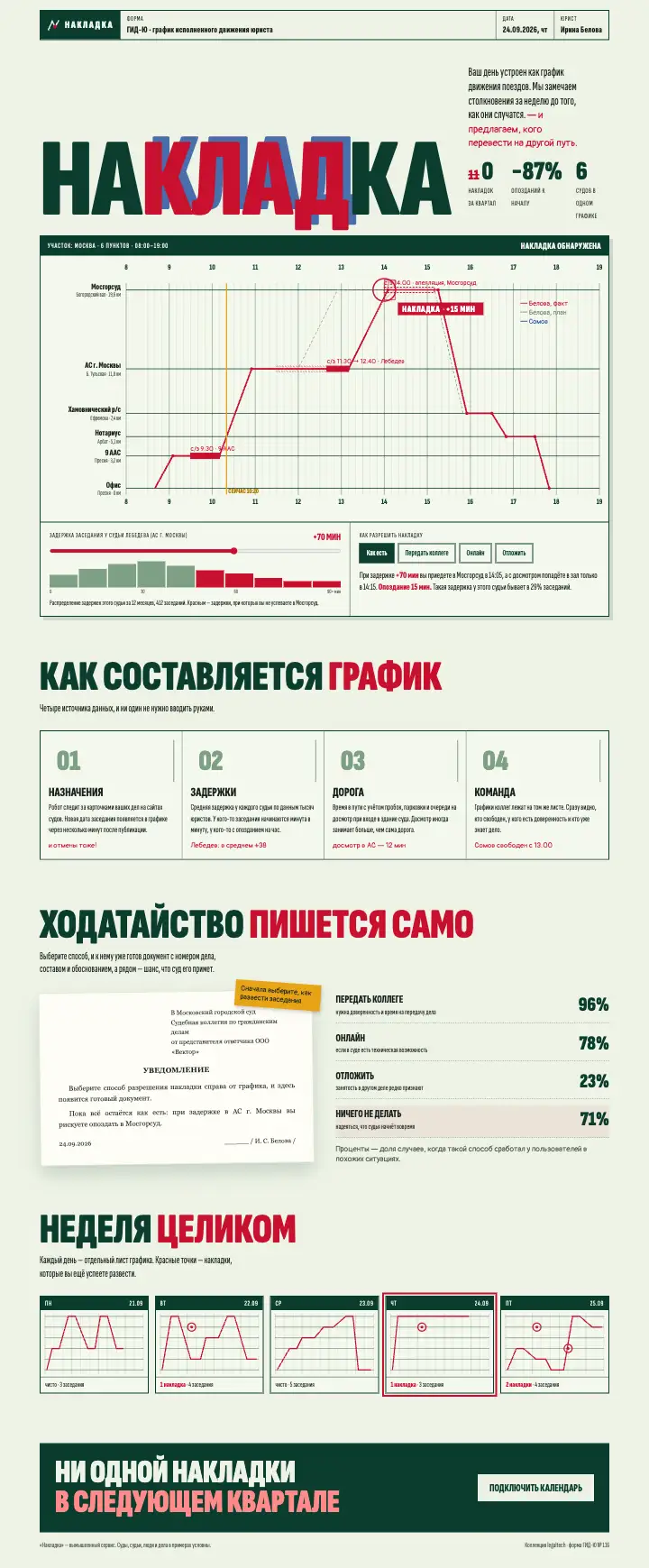 Накладка — страница целиком