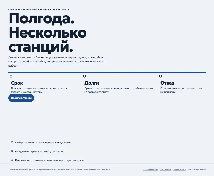Развилка — страница целиком
