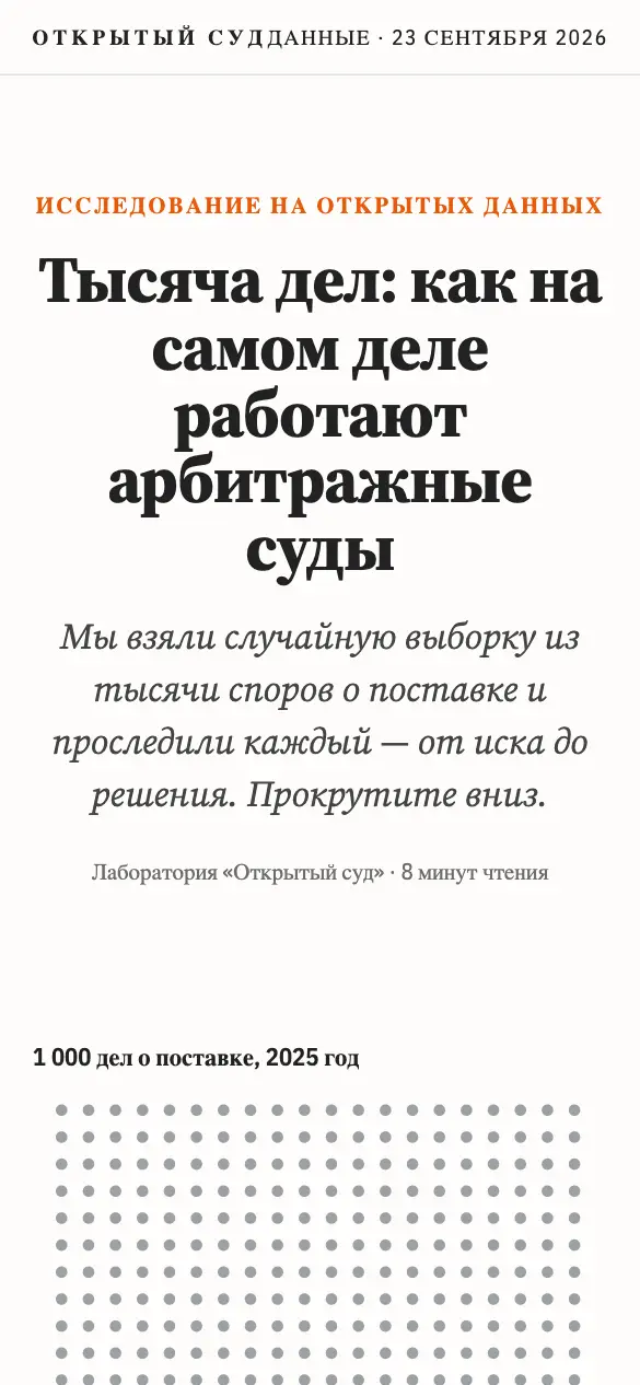 Открытый суд — мобильная версия
