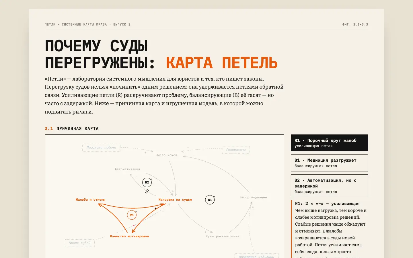 Петли — первый экран концепта