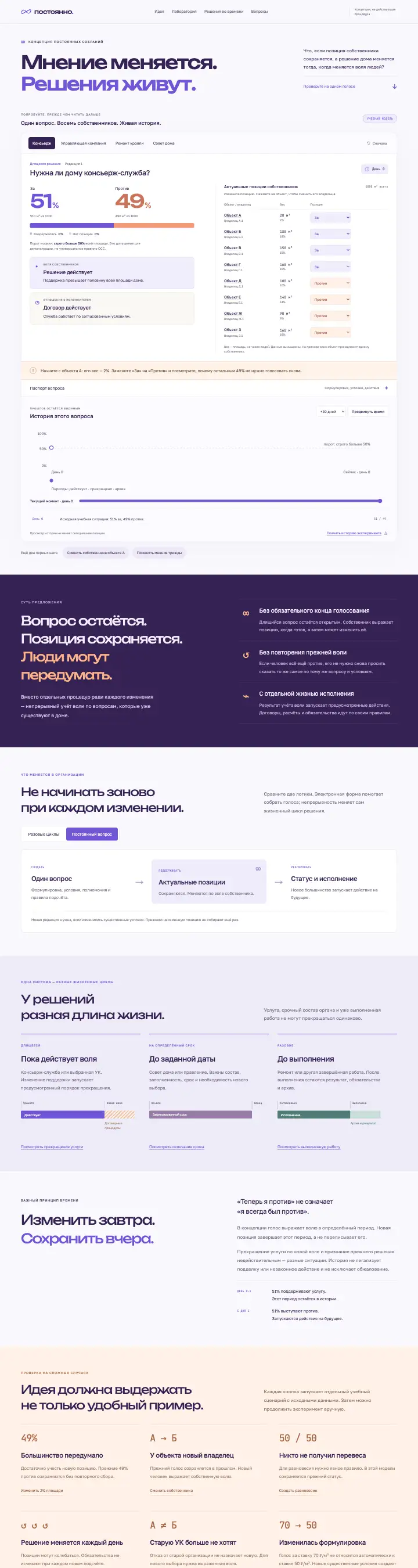 Постоянно — страница целиком