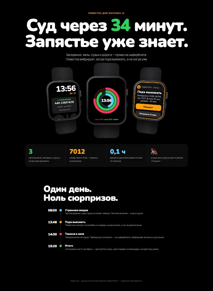 Повестка — страница целиком