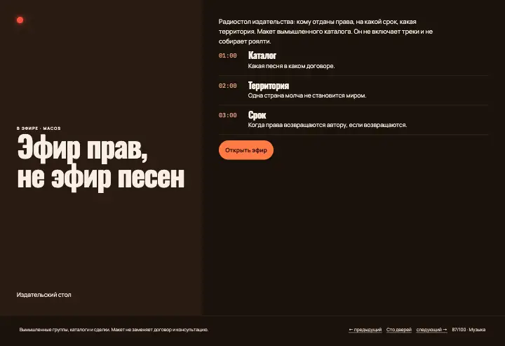 Издательский стол — страница целиком