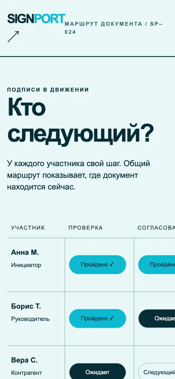 Signport — мобильная версия