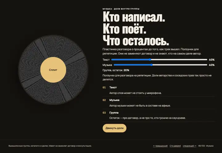 Сплит — страница целиком