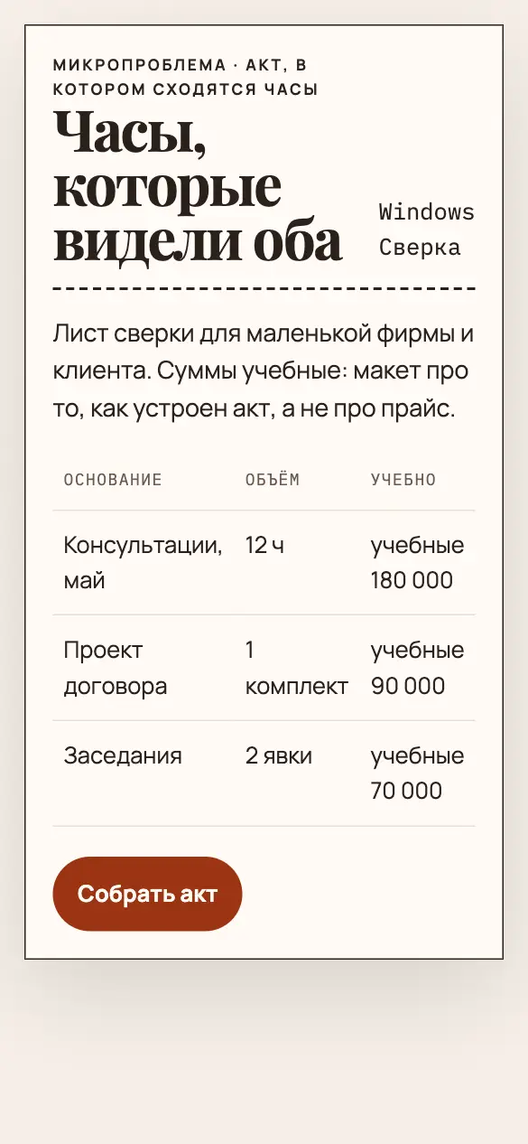 Сверка — мобильная версия