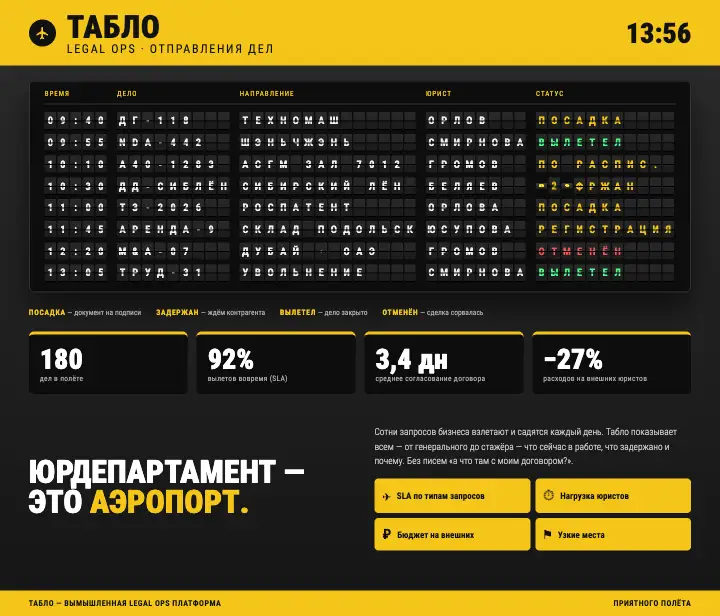 Табло — страница целиком