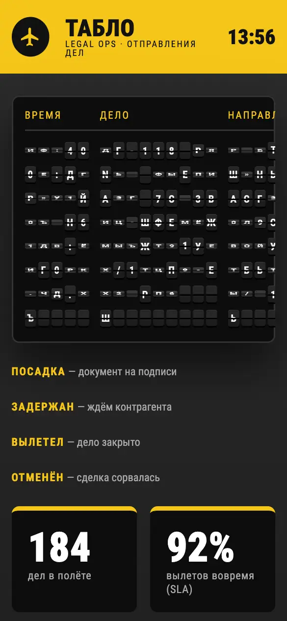 Табло — мобильная версия