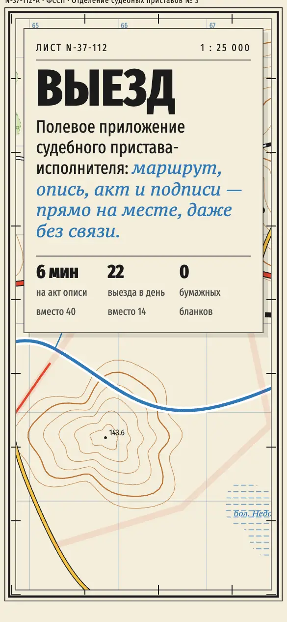 Выезд — мобильная версия