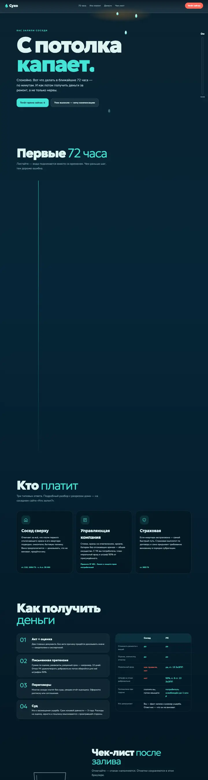Сухо — страница целиком