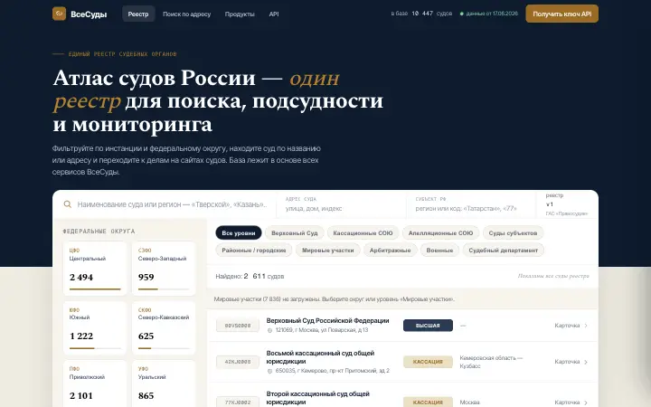 ВсеСуды — главная страница сайта allcourts.ru